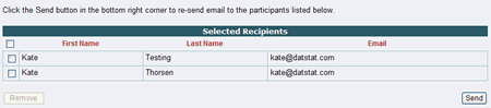 Participants selected for resend