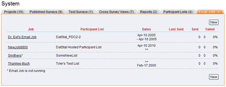 The email jobs tab of the project page.